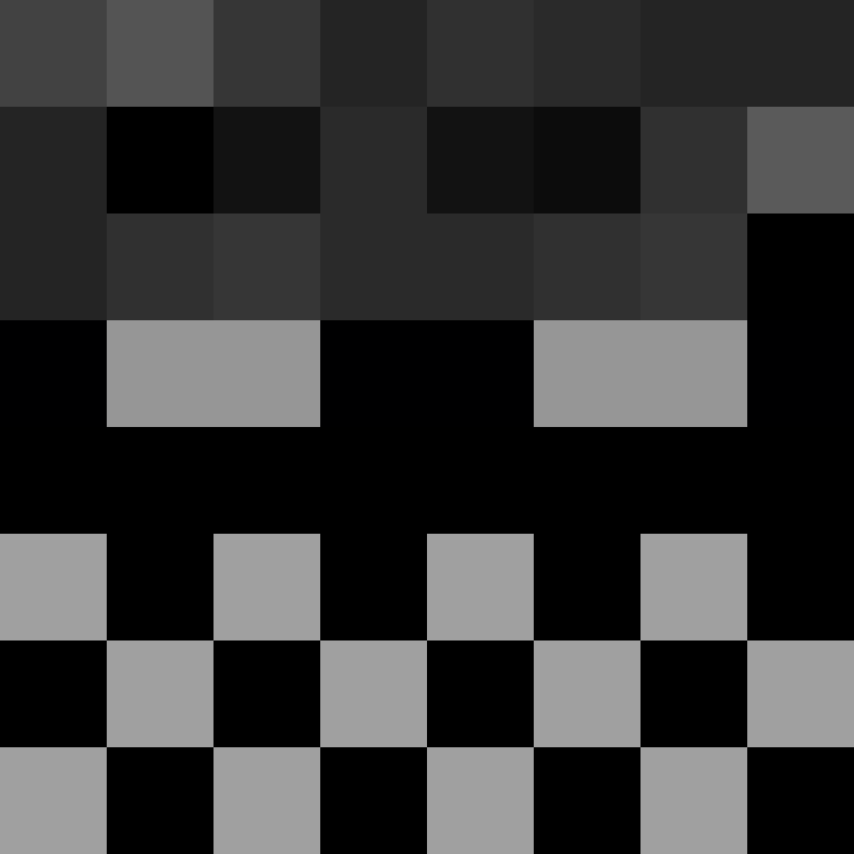 FACE