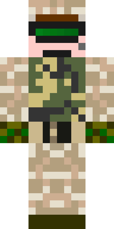 BODY