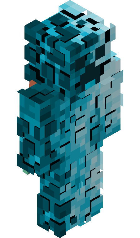 Retsch06 skin - FULLBODY_ISO_FRONT