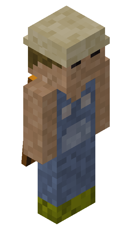 Riqster skin - FULLBODY_ISO_FRONT