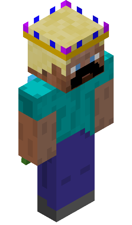 S9X5 skin - FULLBODY_ISO_FRONT