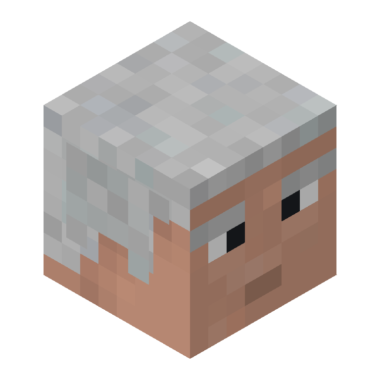 HEAD_ISO