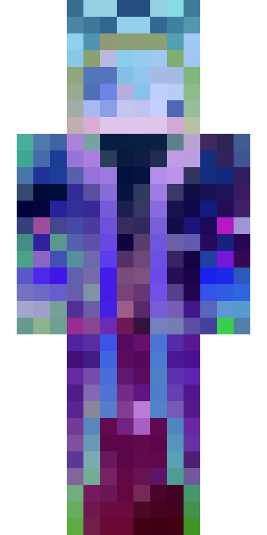 BODY