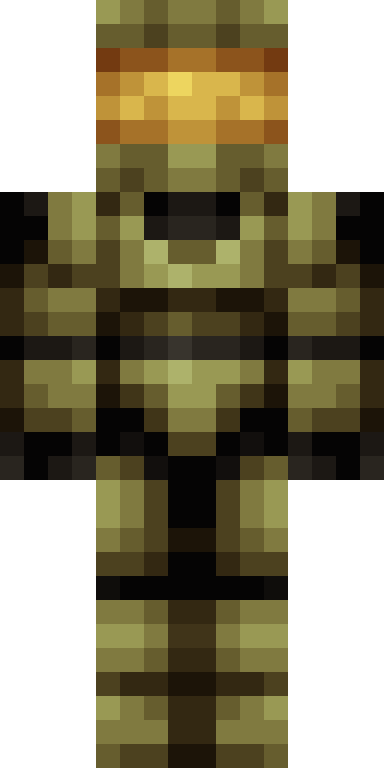 BODY