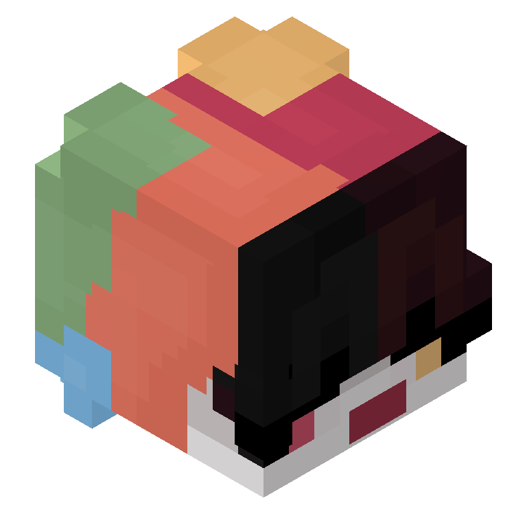 HEAD_ISO