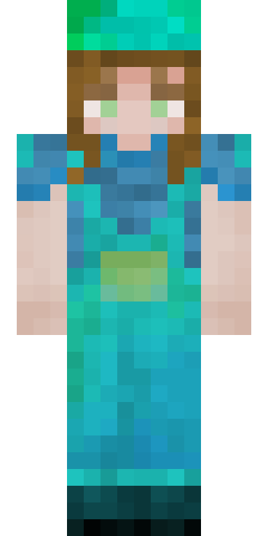 BODY