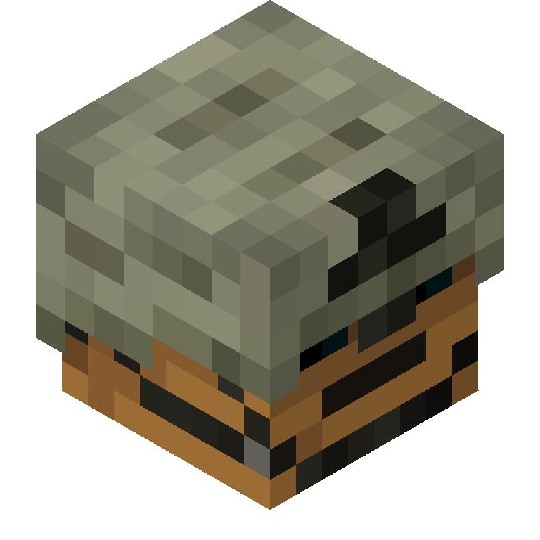 HEAD_ISO