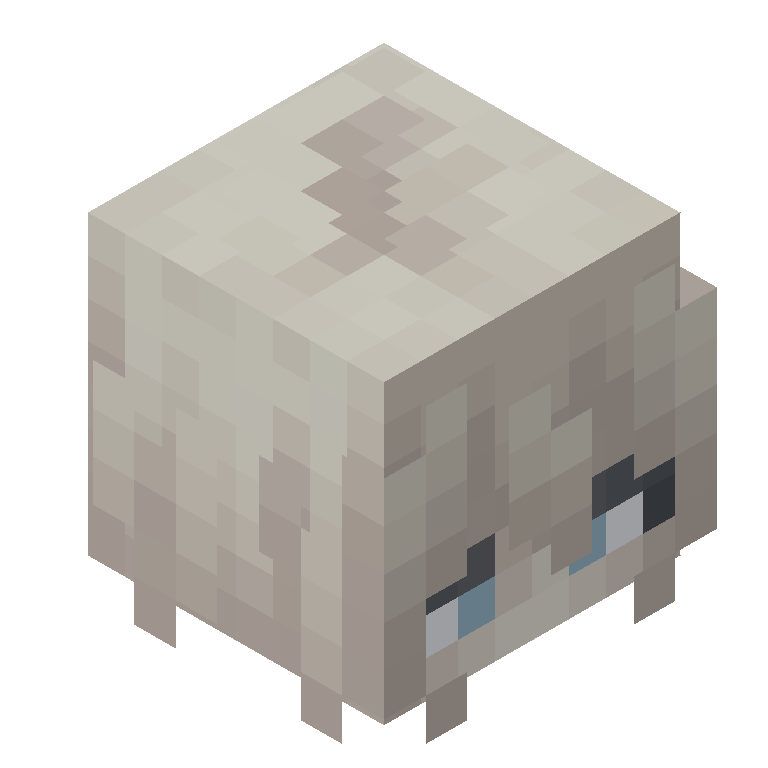 HEAD_ISO