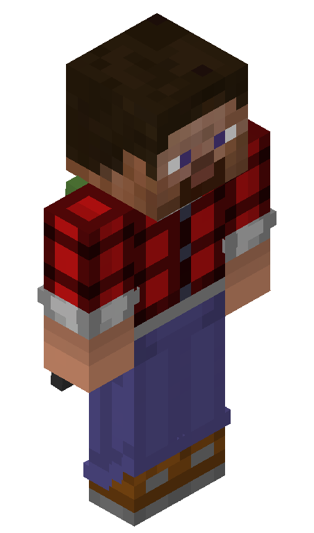WilliGutten skin - FULLBODY_ISO_FRONT