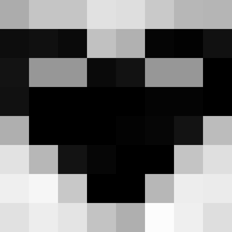 FACE