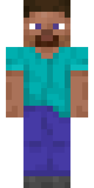 BODY