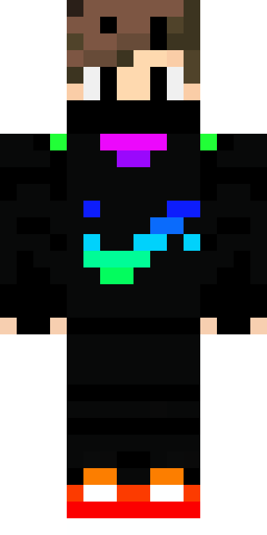 BODY