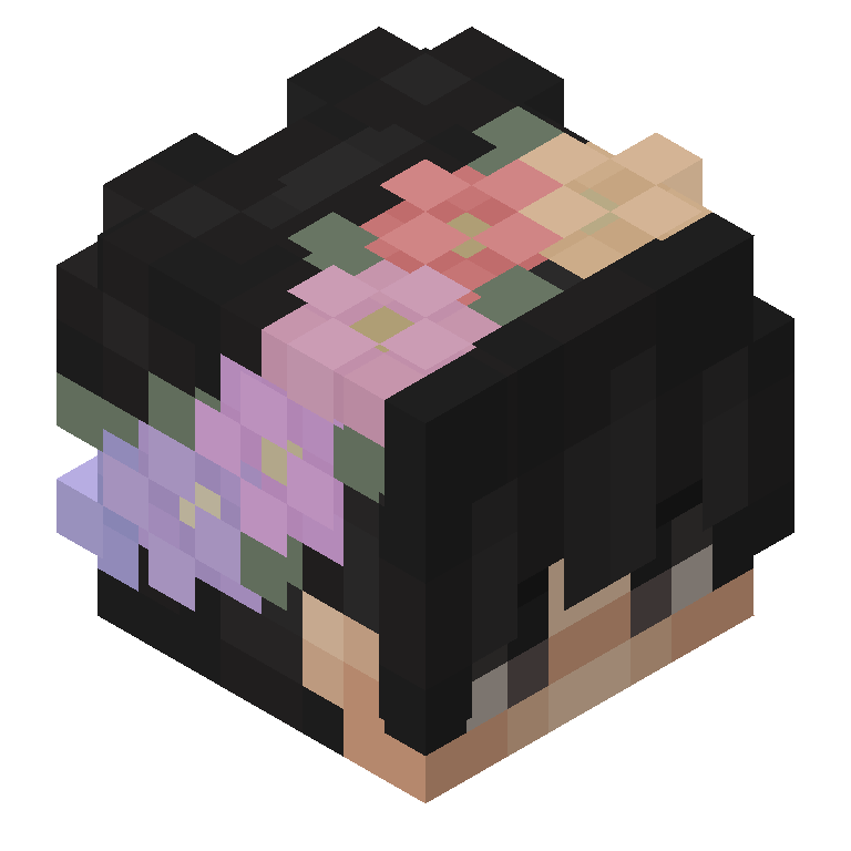 HEAD_ISO