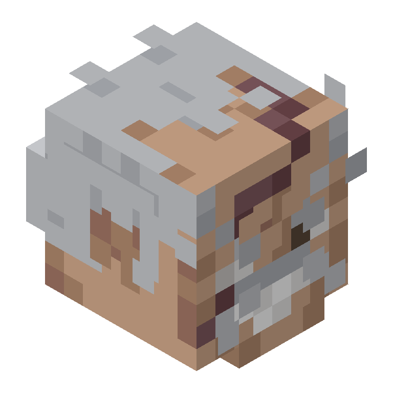 HEAD_ISO