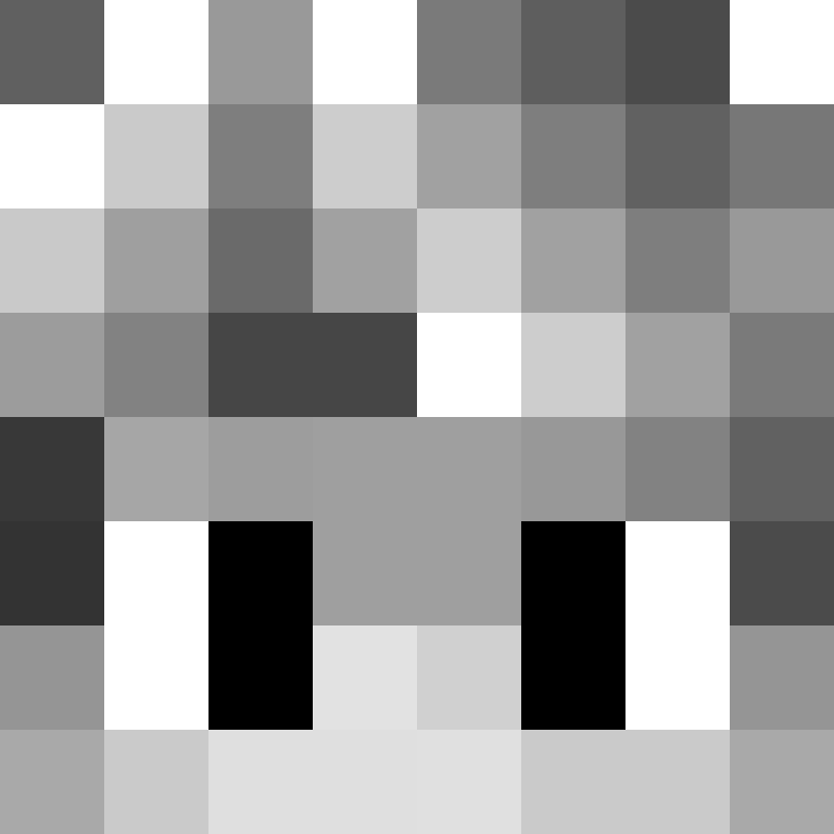 FACE