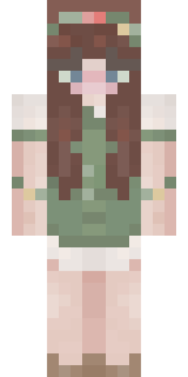 BODY