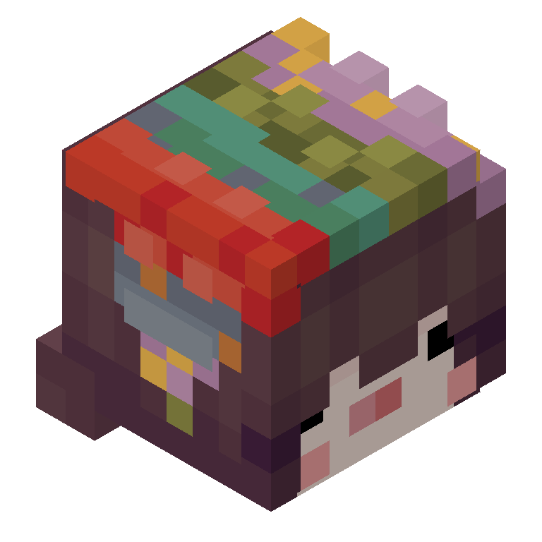 HEAD_ISO