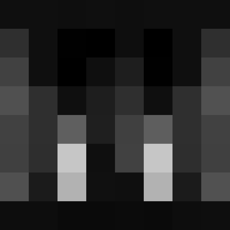 FACE