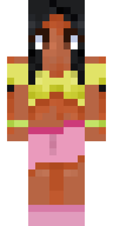 BODY