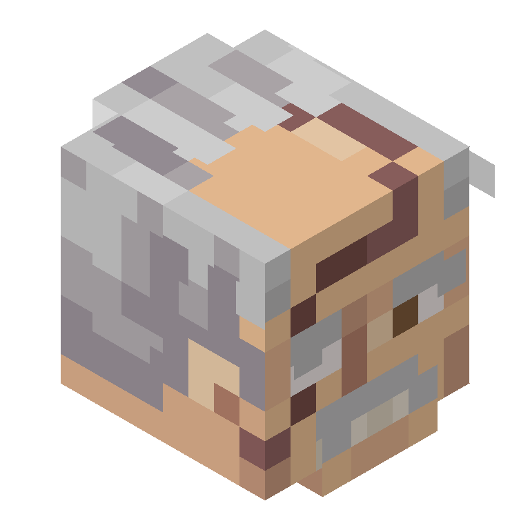 HEAD_ISO