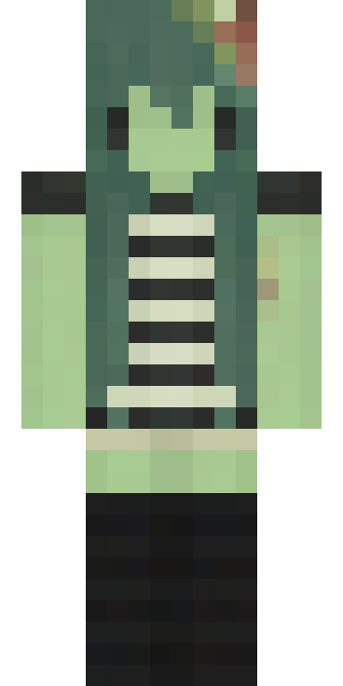 BODY