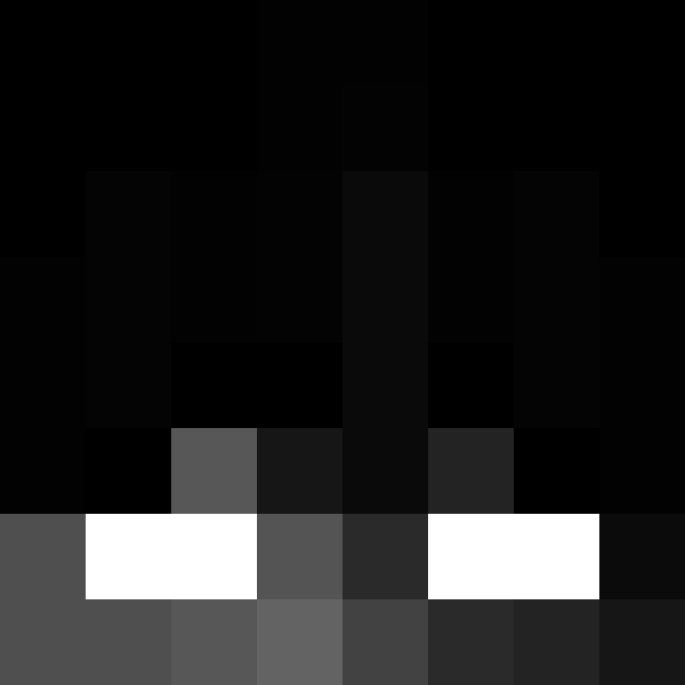 FACE