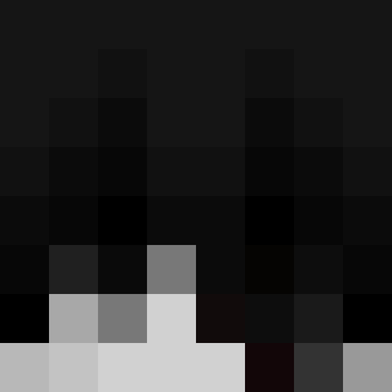 FACE
