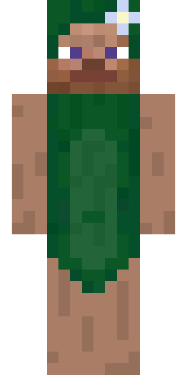 BODY