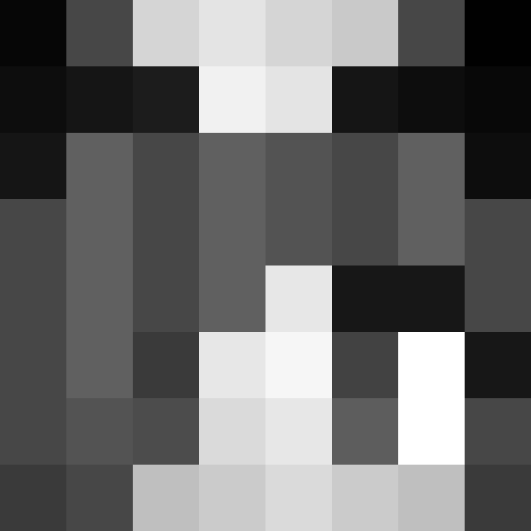 FACE