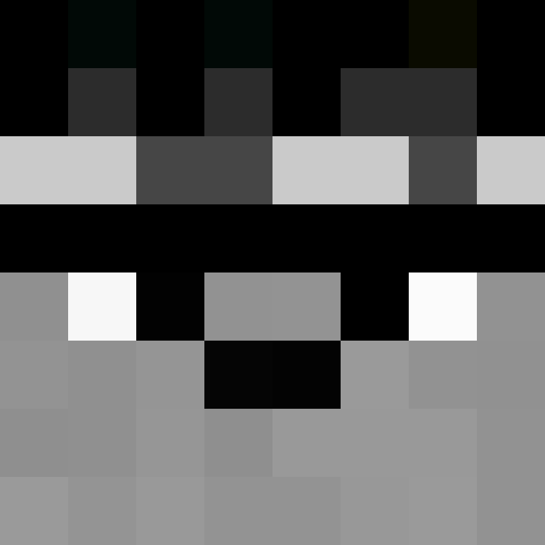 FACE
