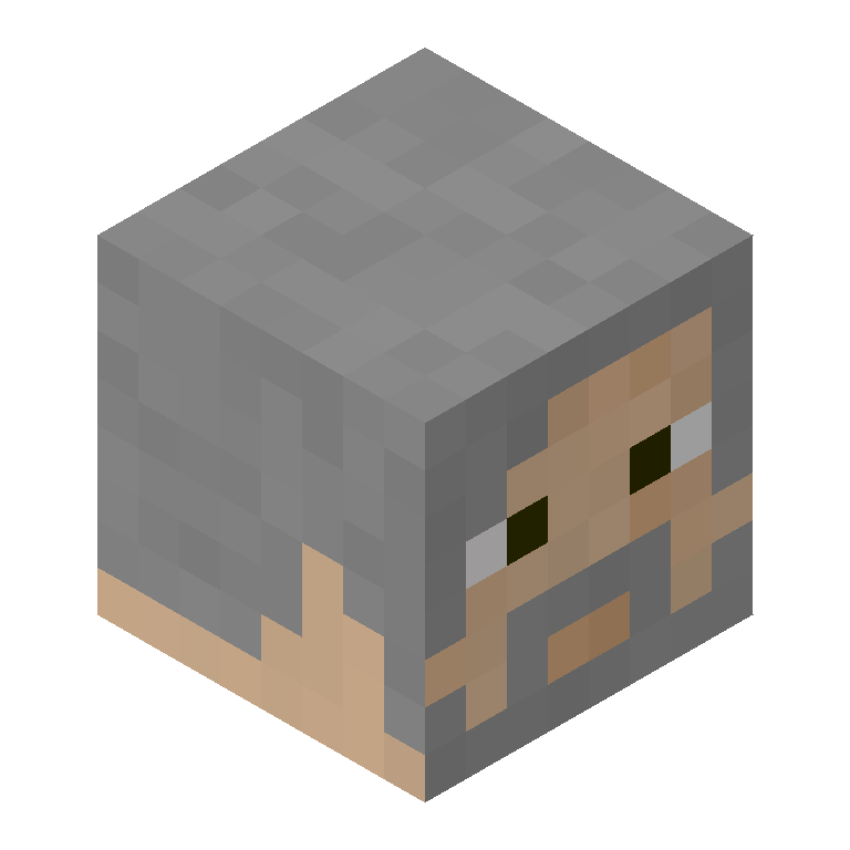 HEAD_ISO