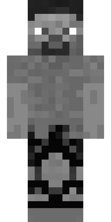 BODY